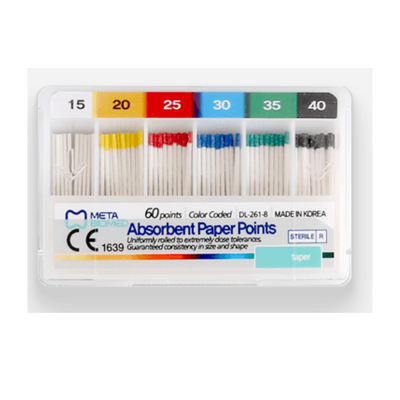 META Paper Point Kit