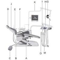 Roson Dental Unit R1