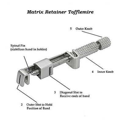 Tofflemire Matrix